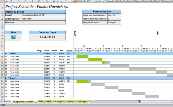 Diagramme de gantt sous Excel Gratuit