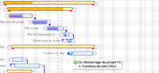 Liez vos phases entre elles